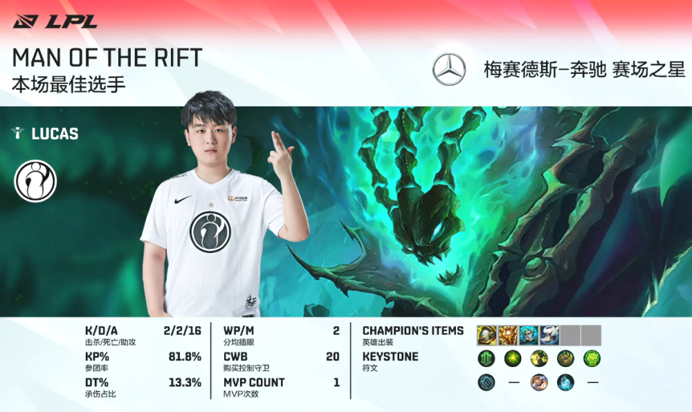 大坂直美在IG比赛中重返赛场，战术调整引发热议！