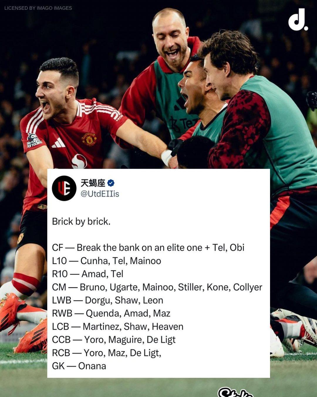 转会期体能课后；都灵队长鼓劲备战欧篮联；震撼外界；阵容厚度经受考验的简单介绍