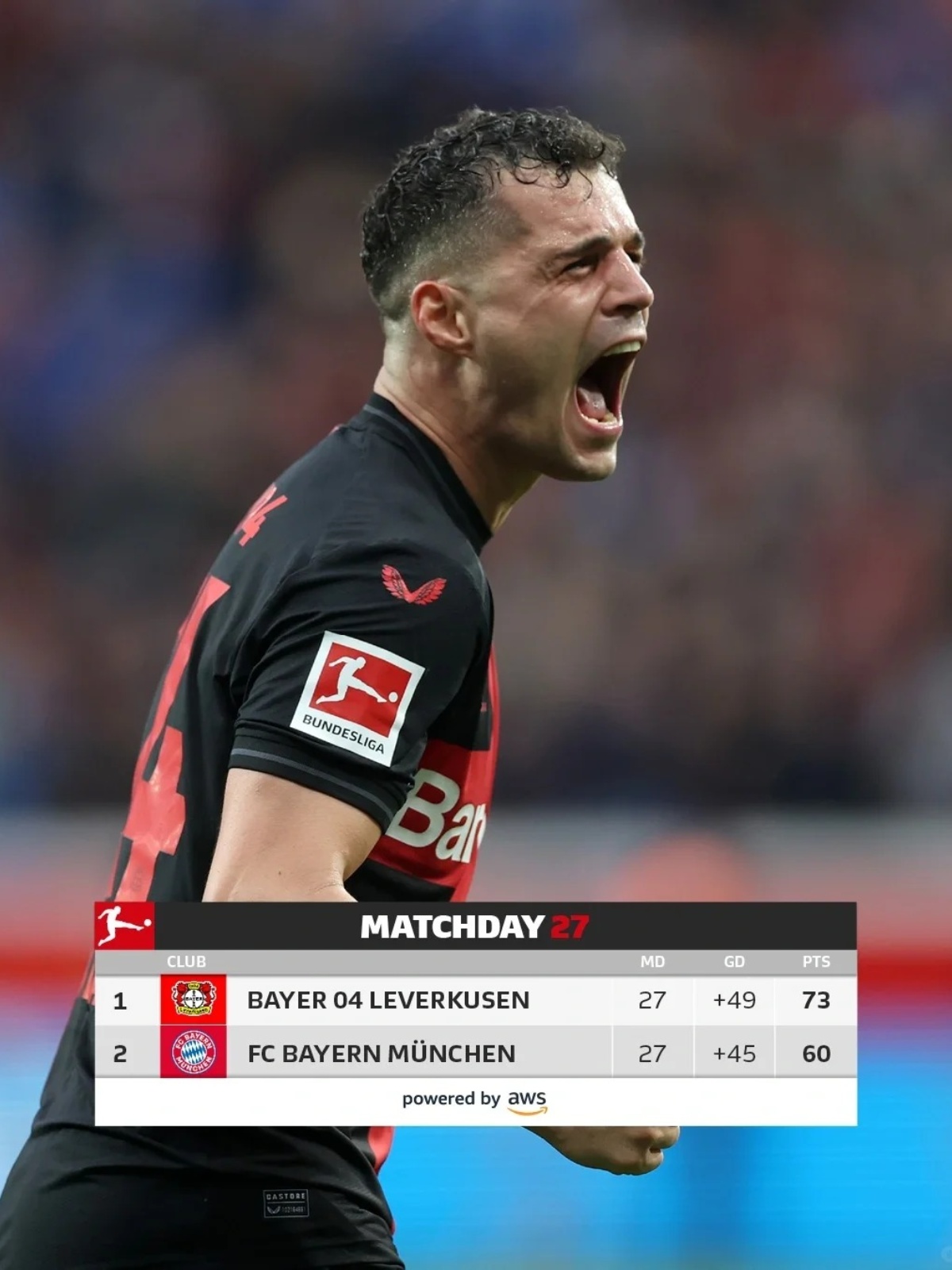  德甲勒沃库森最新消息 